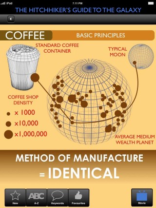 The Hitchhiker’s Guide on Coffee