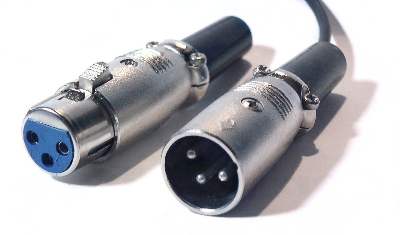 XLR connectors - you see, surprised face! The Guerrilla Guide To Podcasting Part Fourhow to tutorial DIY podcast beginner